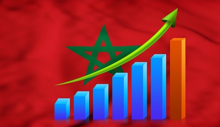 banques.ma-maroc-perspectives-devolution-en-fin-dannee-de-2023